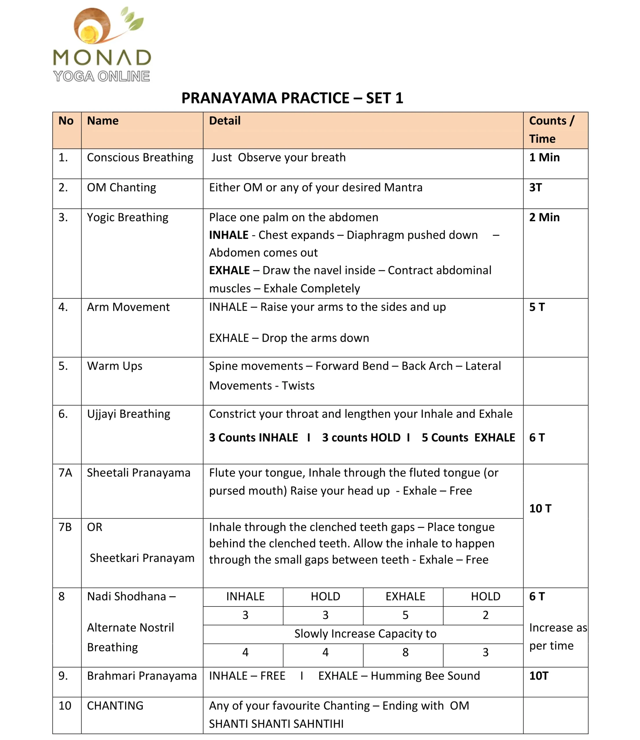 Pranayama Practice Set1 - Monad Yoga Online