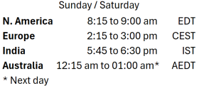GY Nov Timezones